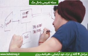 برنامه ریزی