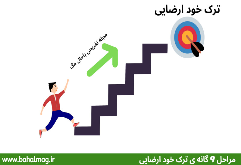 مراحل 9 گانه ترک خود ارضایی