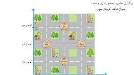 جواب فعالیت صفحه ۷۴ و ۷۵ ریاضی ششم