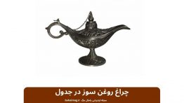 چراغ روغن سوز در جدول