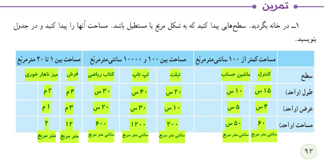 جواب تمرین صفحه 92 و 93 ریاضی ششم
