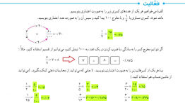 جواب فعالیت صفحه ۱۱۵ ریاضی ششم