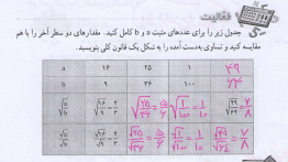 جواب فعالیت صفحه ۱۱۶ ریاضی هشتم