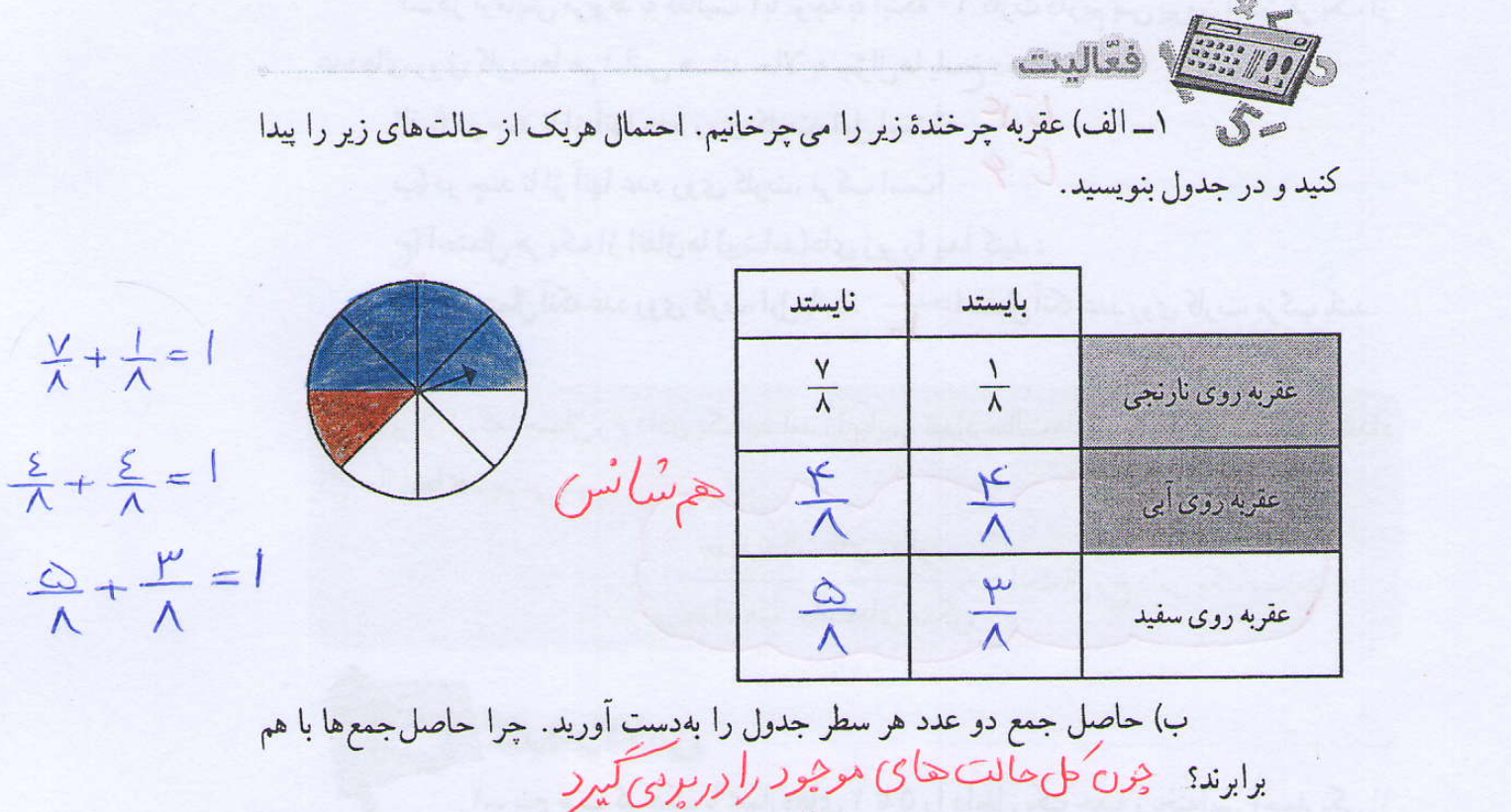جواب فعالیت صفحه 130 ریاضی هشتم