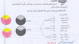 جواب فعالیت صفحه ۱۳۳ و ۱۳۴ ریاضی هشتم