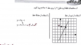 جواب کار در کلاس صفحه ۱۰۰ ریاضی نهم