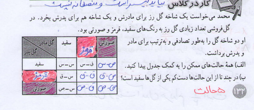جواب کار در کلاس صفحه 132 ریاضی هشتم