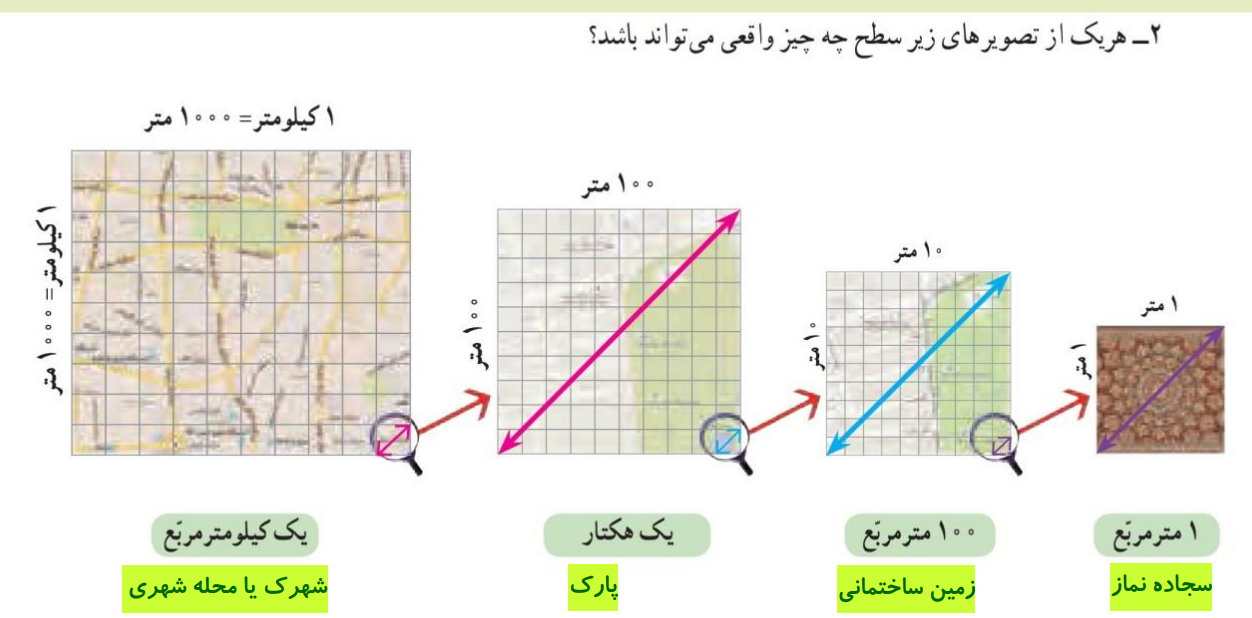 جواب کار در کلاس صفحه 91 و 92 ریاضی ششم1