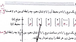 جواب کار در کلاس صفحه ۹۷ ریاضی نهم