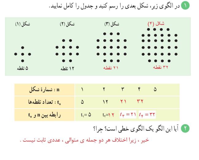 جواب فعالیت صفحه 17 و 18 ریاضی دهم ️ [ گام به گام + راه حل کامل و درست ]