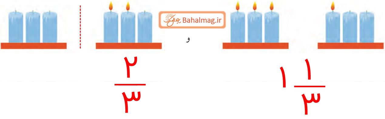 ریاضی چهارم صفحه 28 کار در کلاس سوال 3