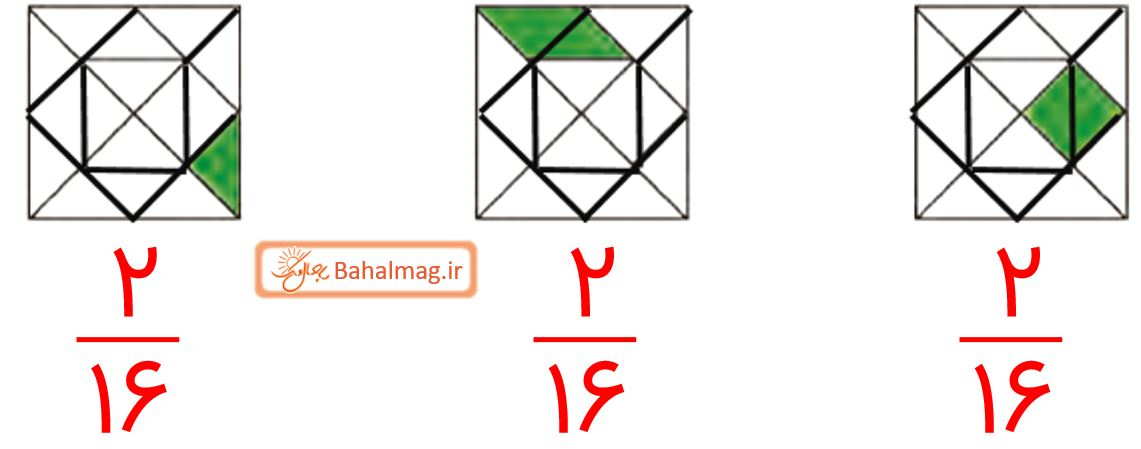 ریاضی چهارم صفحه 29 تمرین 2