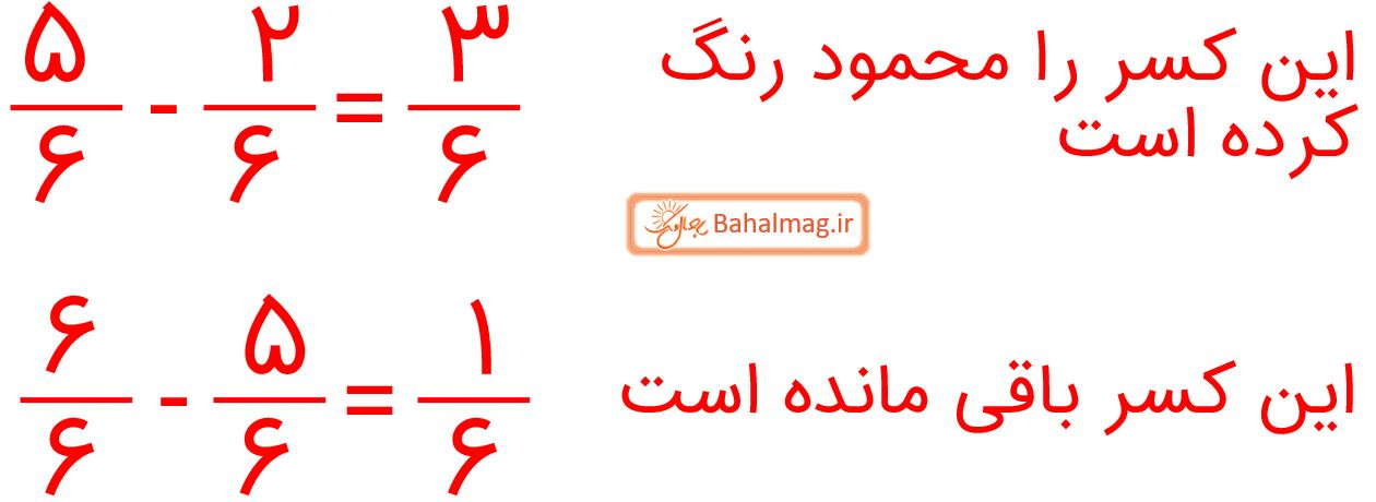 ریاضی چهارم صفحه 33 تمرین 2