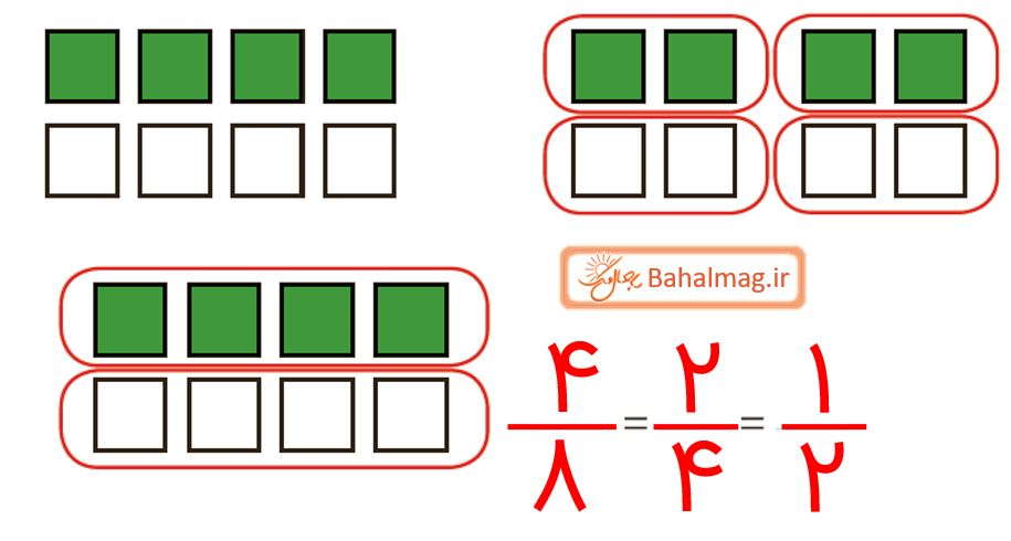 ریاضی چهارم صفحه 34 فعالیت 2