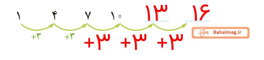ریاضی چهارم صفحه 8 فعالیت سوال 1