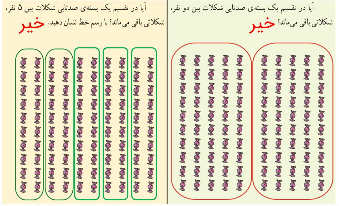 ریاضی ششم صفحه 11 فعالیت