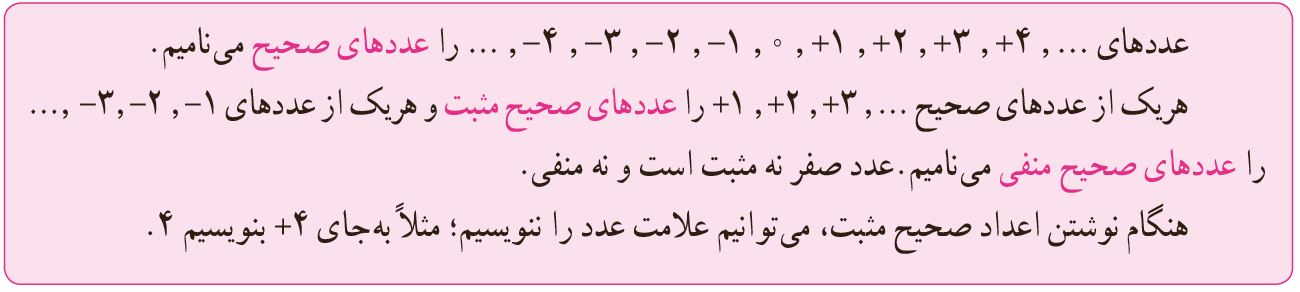 ریاضی ششم صفحه 17 کار در کلاس سوال 1