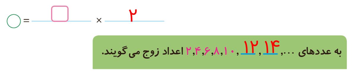 ریاضی ششم صفحه 2 فعالیت سوال 1