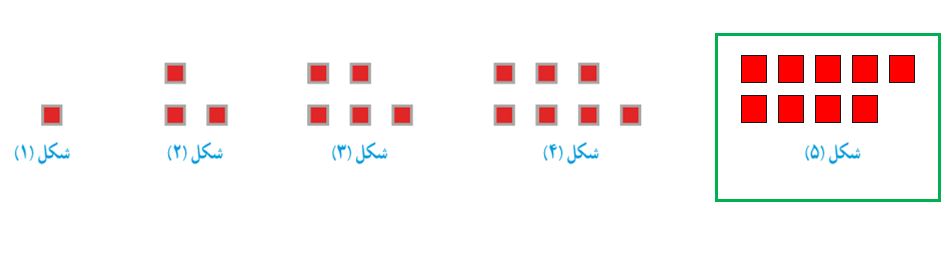 ریاضی ششم صفحه 2 فعالیت سوال 2