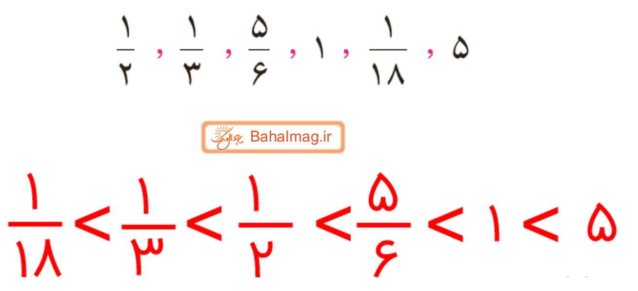 ریاضی ششم صفحه 27 تمرین 2