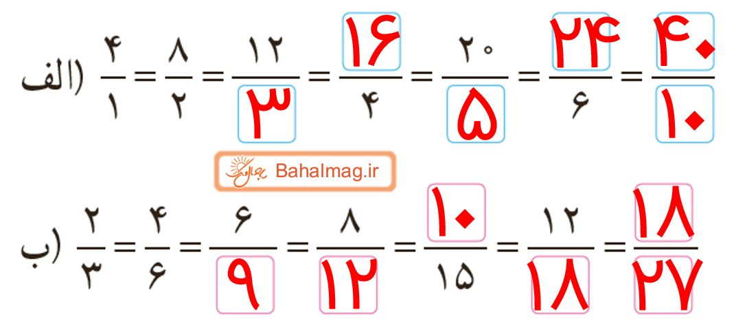 ریاضی ششم صفحه 29 فعالیت 1