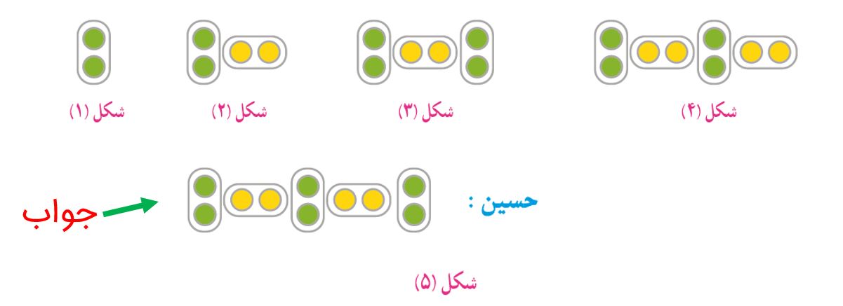 ریاضی ششم صفحه 3 کار در کلاس سوال 1