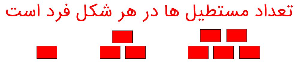 ریاضی ششم صفحه 3 کار در کلاس سوال 2
