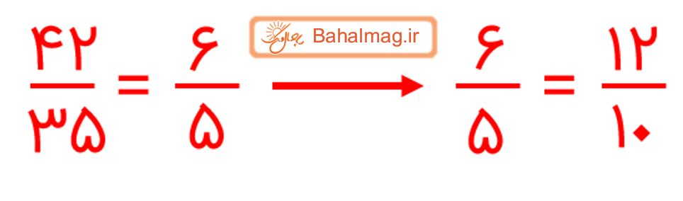ریاضی ششم صفحه 30 کار در کلاس 2