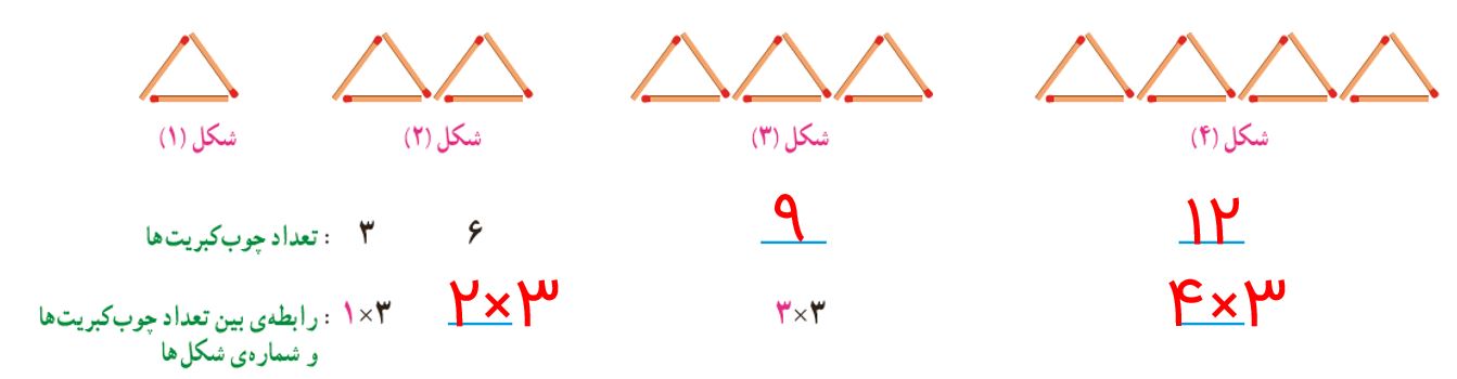 ریاضی ششم صفحه 4 فعالیت سوال 2
