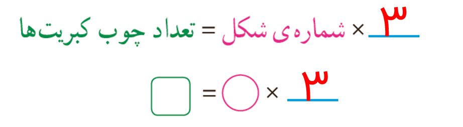 ریاضی ششم صفحه 4 فعالیت سوال 2
