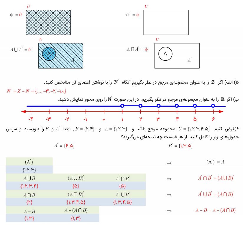 جواب کار در کلاس صفحه 9 و 10 ریاضی دهم 1