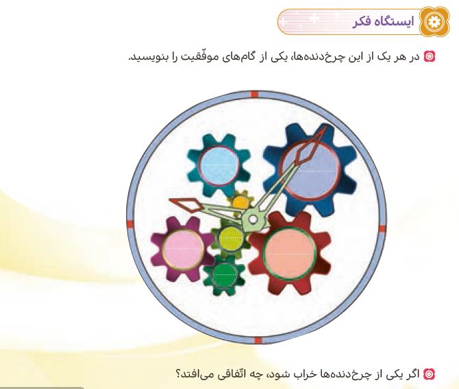 سوال ایستگاه فکر صفحه 87 هدیه ششم