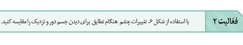 سوال-فعالیت-2-فصل-2-صفحه-25-زیست-یازدهم