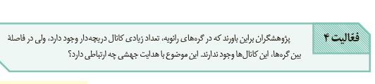 سوال-فعالیت-4-فصل-1-صفحه-7-زیست-یازدهم