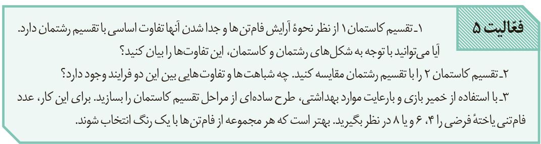 سوال-فعالیت-5-فصل-6-صفحه-94-زیست-یازدهم