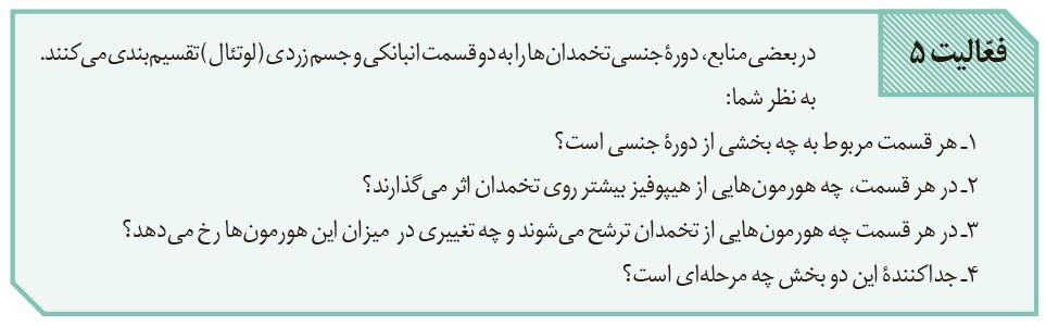 سوال-فعالیت-5-فصل-7-صفحه-107-زیست-یازدهم