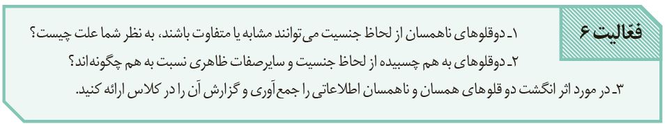 سوال-فعالیت-6-فصل-7-صفحه-111-زیست-یازدهم