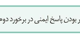 سوال-فعالیت-۸-فصل-۵-صفحه-۷۵-زیست-یازدهم