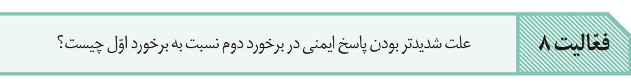 سوال-فعالیت-8-فصل-5-صفحه-75-زیست-یازدهم