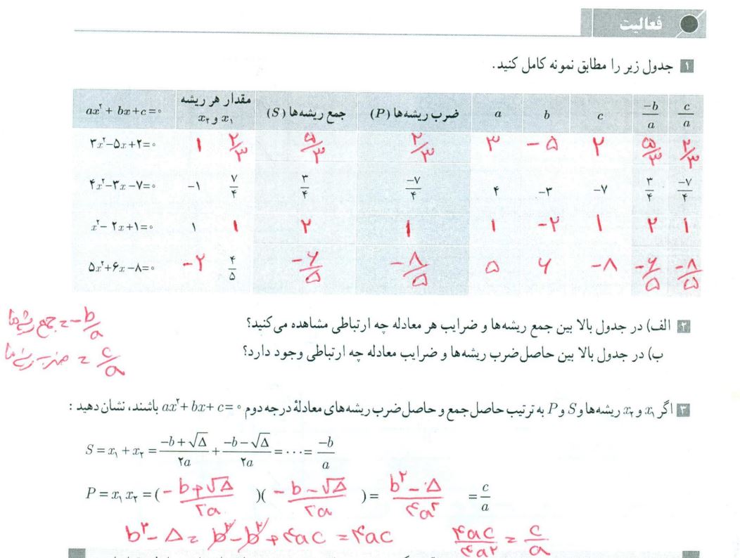جواب فعالیت صفحه 8 حسابان یازدهم ریاضی