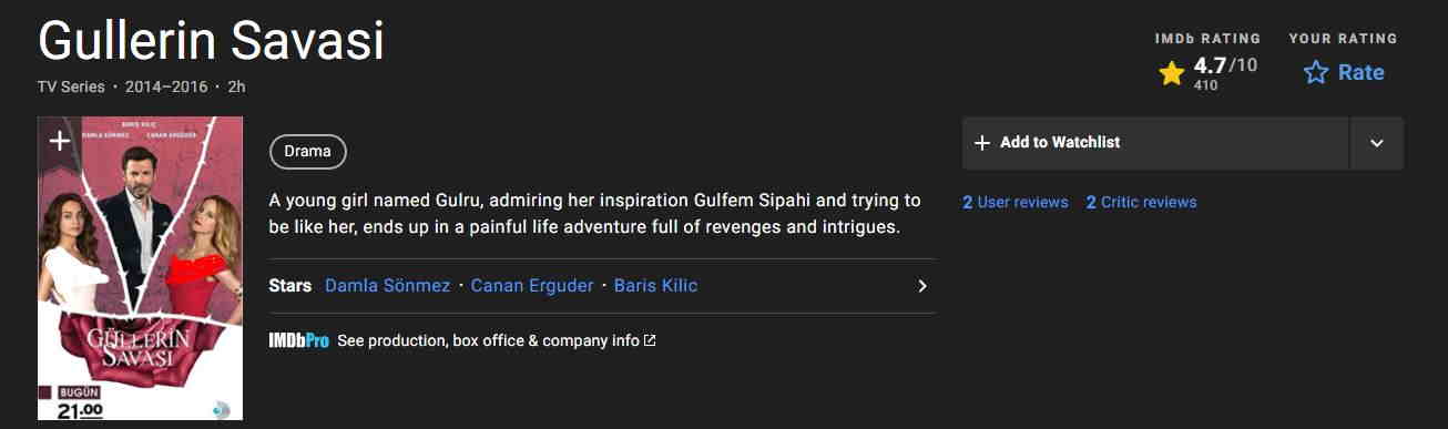 مشخصات IMDB سریال نبرد گلها