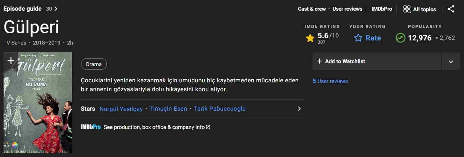 مشخصات IMDB سریال گلپری