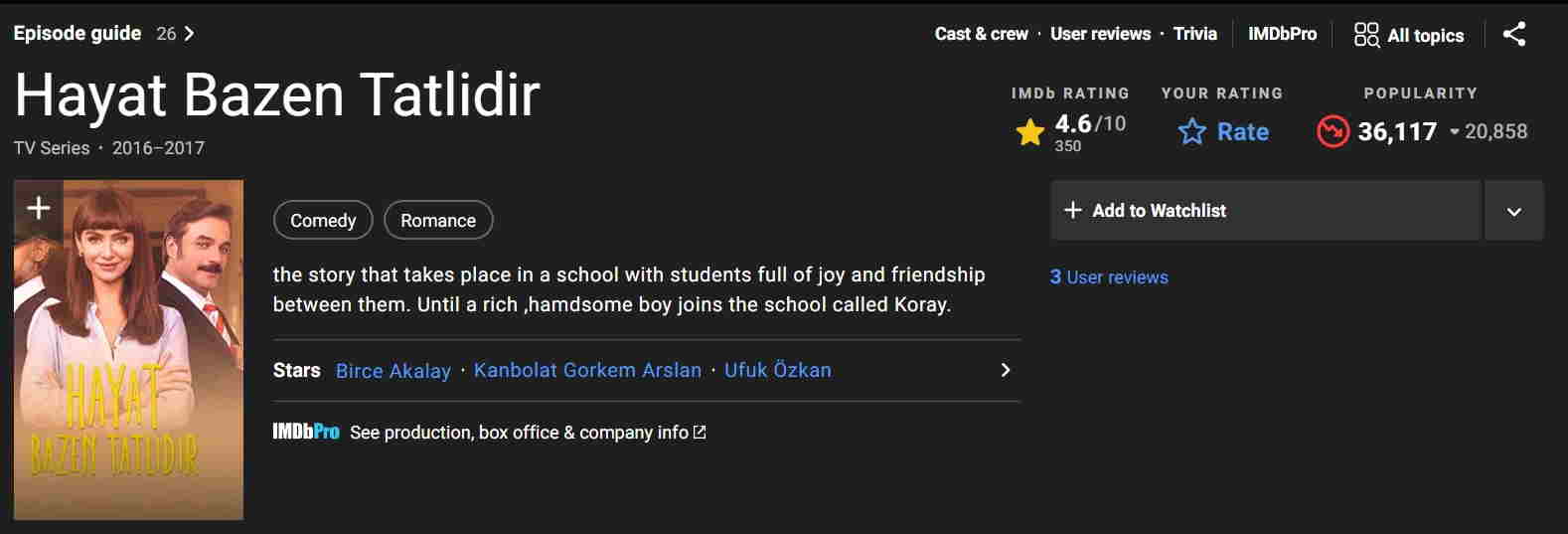مشخصات IMDB سریال تلخ و شیرین