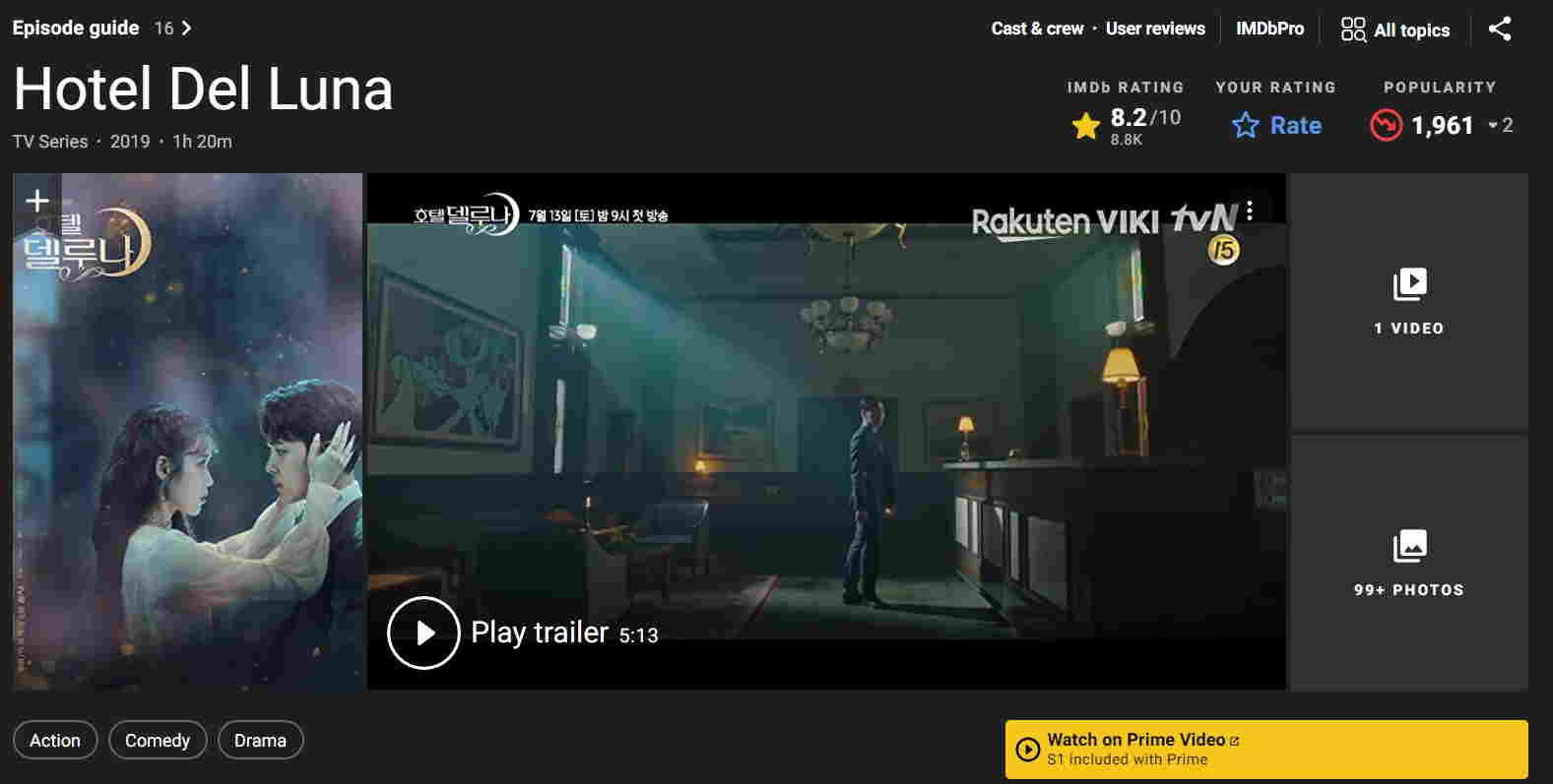 مشخصات IMDB سریال هتل دل لونا