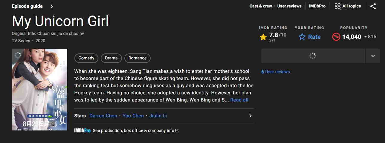 مشخصات IMDB سریال چینی دختر تکشاخ من