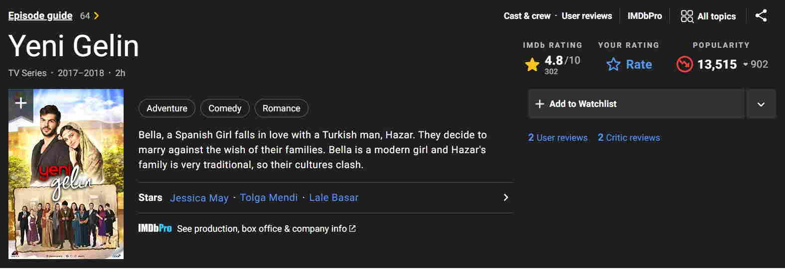 مشخصات IMDB سریال تازه عروس