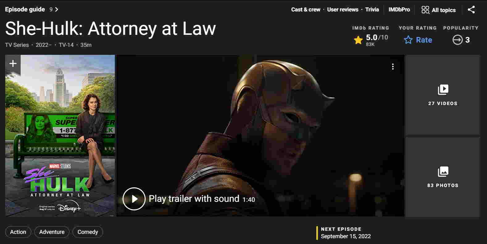 مشخصات IMDB سریال شی هالک