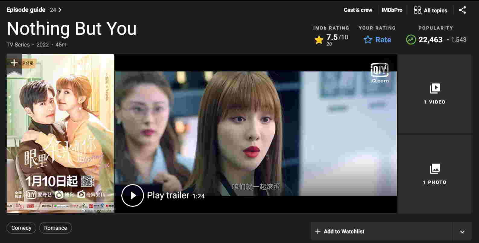 مشخصات IMDB سریال چینی فقط تو