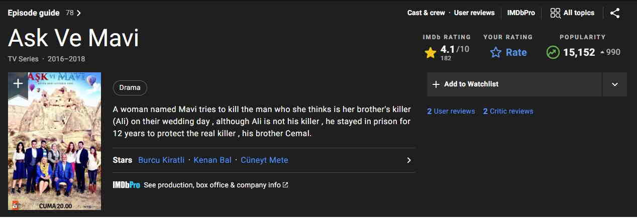 مشخصات IMDB سریال عشق و ماوی