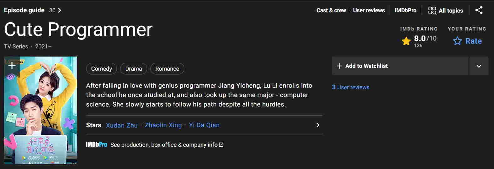 مشخصات IMDB سریال برنامه نویس بامزه